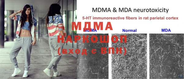 круглые Балабаново